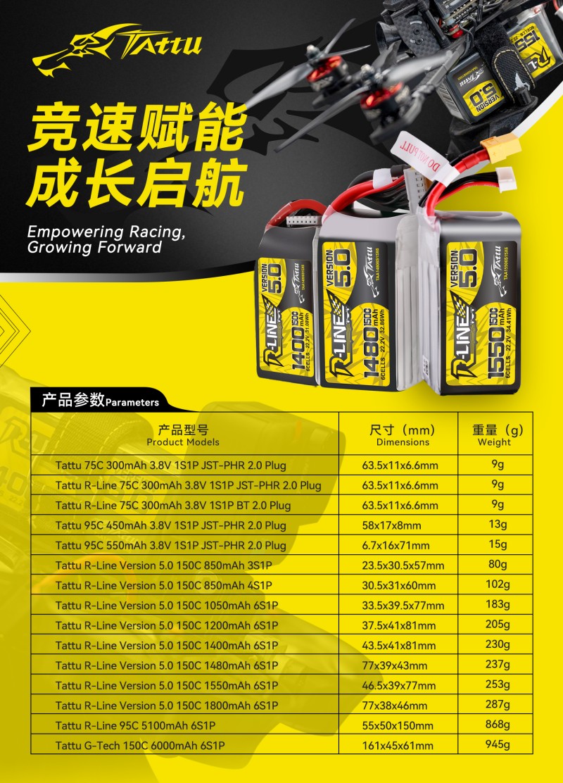 教培無人機電池 教培無人機電池