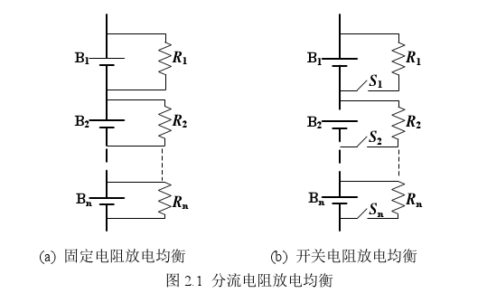 電池阻均衡充電 電池阻均衡充電