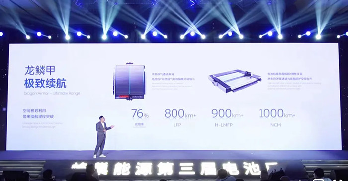 龍鱗甲電池 龍鱗甲電池