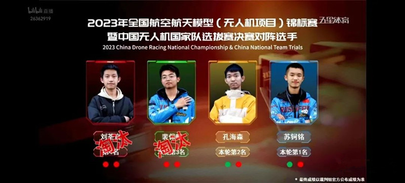 2023年中國(guó)無(wú)人機(jī)國(guó)家隊(duì)選拔賽 2023年中國(guó)無(wú)人機(jī)國(guó)家隊(duì)選拔賽