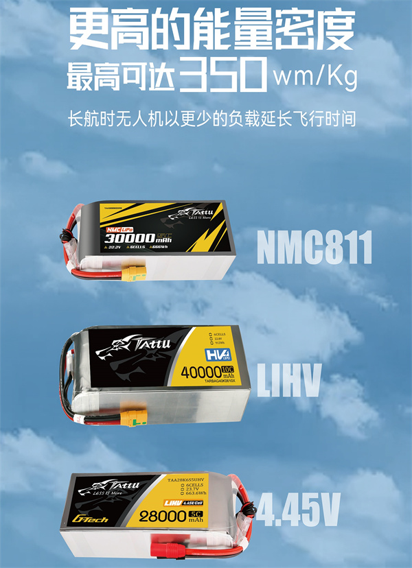NMC811電池 NMC811電池