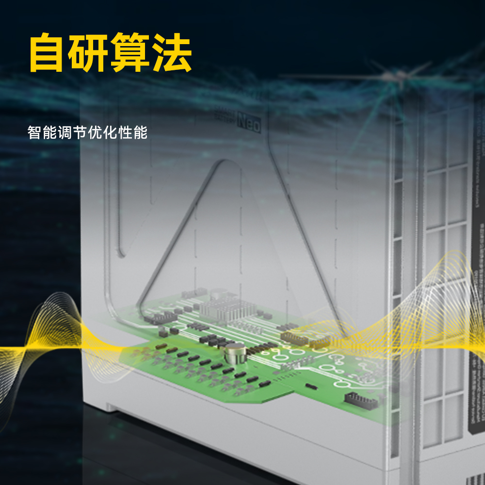 NEO自研算法 NEO自研算法