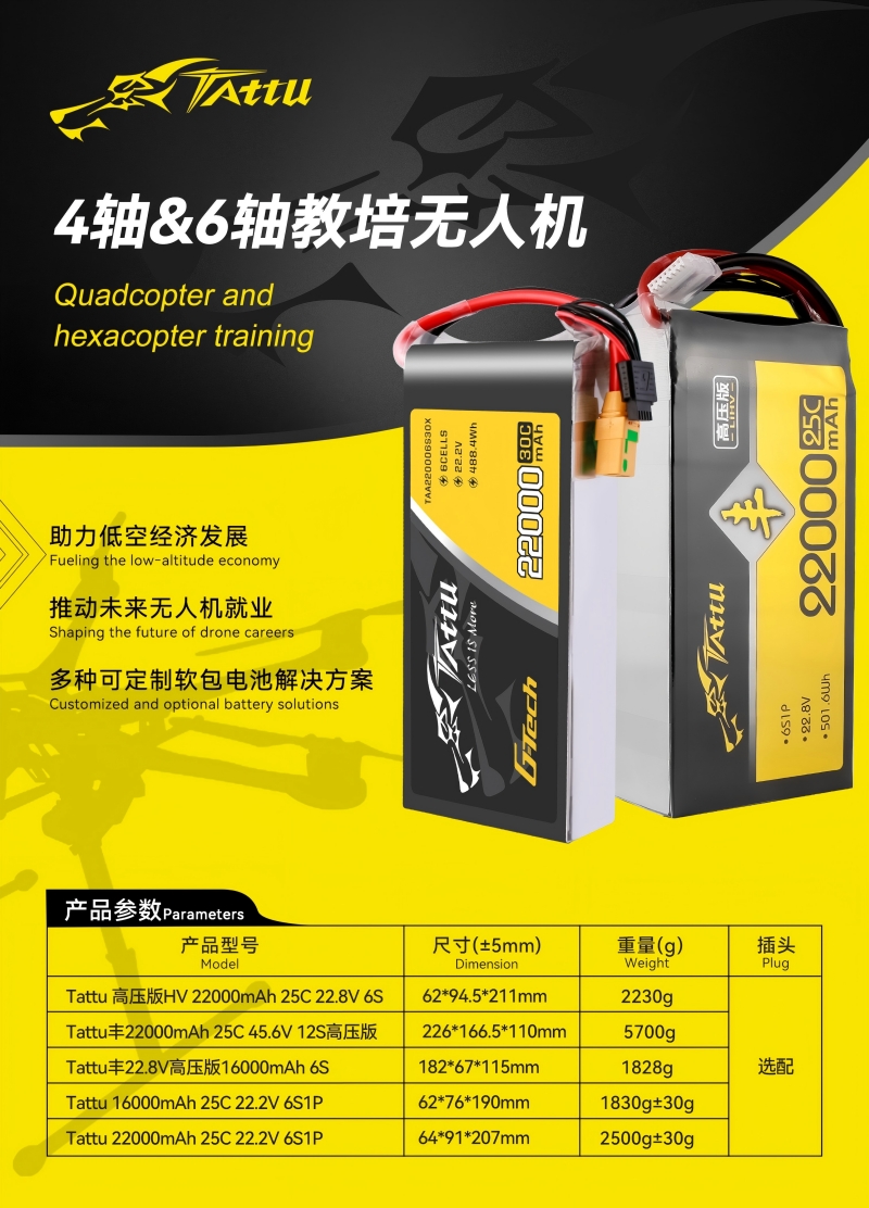 4軸&6軸教培無人機(jī)電池 4軸&6軸教培無人機(jī)電池