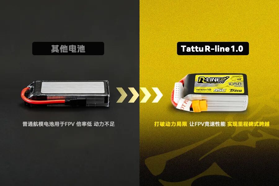 Tattu FPV系列電池與其他對比 Tattu FPV系列電池與其他對比