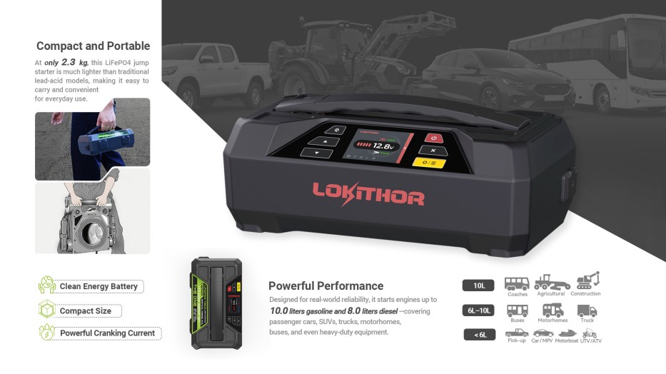 Lokithor JTC4250應急啟動電源