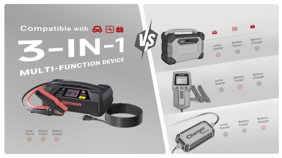 Lokithor JTC4250應急啟動電源